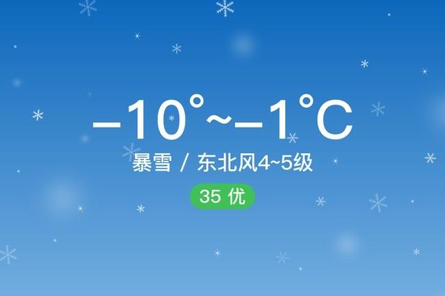 东北鸡西下雪零下多少度？鸡西15的天气情况