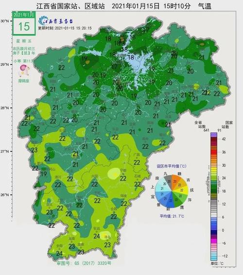 抚州气候特点?5月抚州天气情况-图3 抚州气候特点?5月抚州天气情况-图3