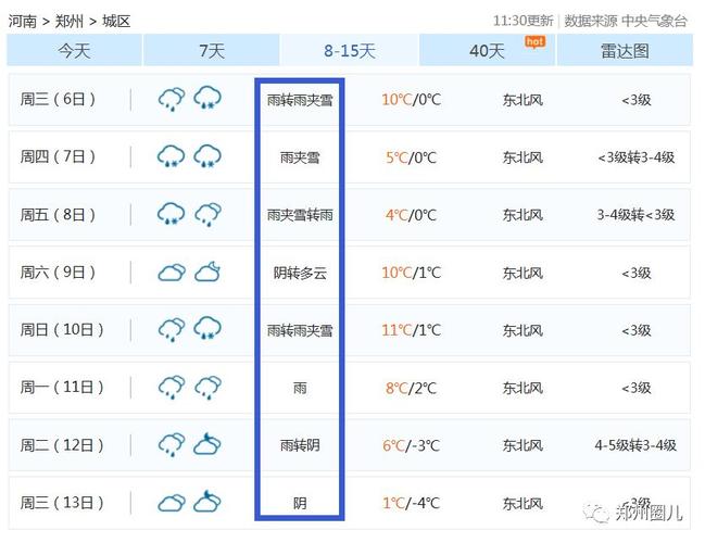 08年福建下雪了吗?2018寿宁春节天气情况-图2 08年福建下雪了吗?2018寿宁春节天气情况-图2