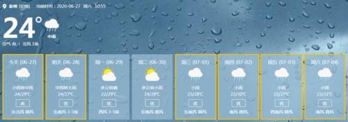 泰兴出梅时间?江苏泰兴的天气情况-图2 泰兴出梅时间?江苏泰兴的天气情况-图2