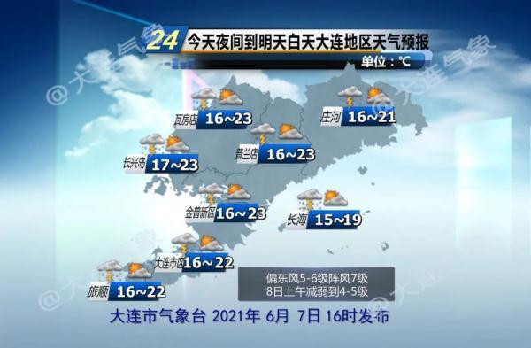 大连的气候怎么样啊?会不会很潮湿?大连辽宁的天气情况-图2 大连的气候怎么样啊?会不会很潮湿?大连辽宁的天气情况-图2