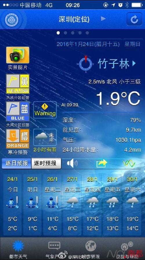 2016深圳下过雪吗?深圳2016历史天气情况-图2 2016深圳下过雪吗?深圳2016历史天气情况-图2