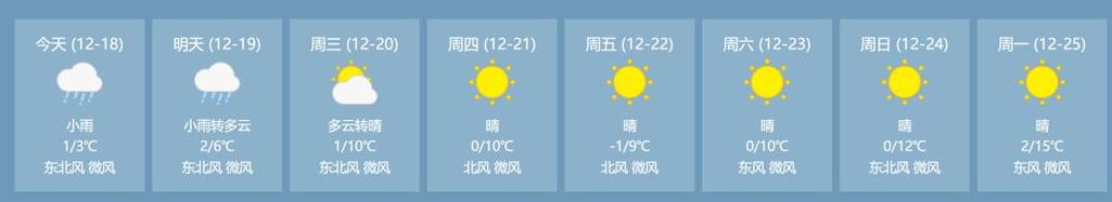 春节去湖南云冰山冷吗？春节期间永州天气情况-图1