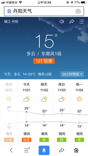 丹阳历史最低温度是多少?今天丹阳的天气情况-图2 丹阳历史最低温度是多少?今天丹阳的天气情况-图2
