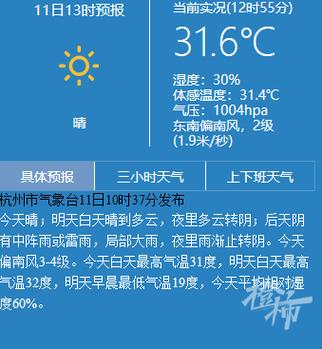 杭州下一轮冷空气温暖吗?杭州后天天气情况-图2 杭州下一轮冷空气温暖吗?杭州后天天气情况-图2