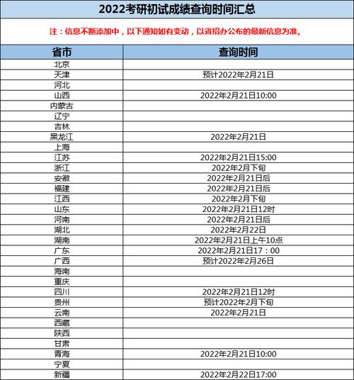 410526开头的身份证是哪的？内黄五零今夜天气情况