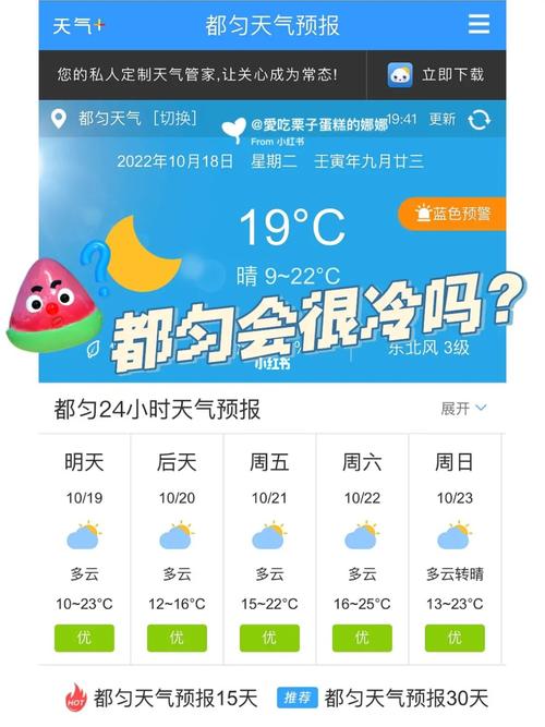 都匀天气适合穿什么衣服?都匀最近的天气情况-图3 都匀天气适合穿什么衣服?都匀最近的天气情况-图3