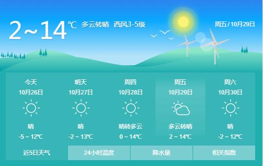 锡林浩特市几月份最冷?查锡盟近期天气情况-图2 锡林浩特市几月份最冷?查锡盟近期天气情况-图2