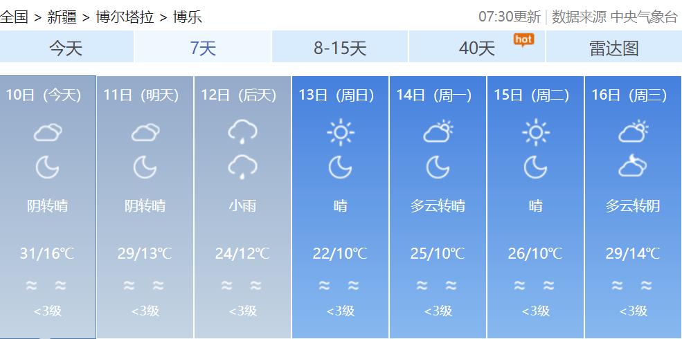博乐一年四季天气如何?博乐今天的天气情况-图2 博乐一年四季天气如何?博乐今天的天气情况-图2