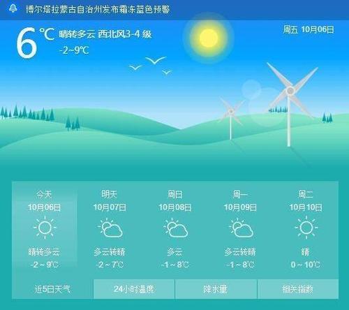 博乐一年四季天气如何？博乐今天的天气情况