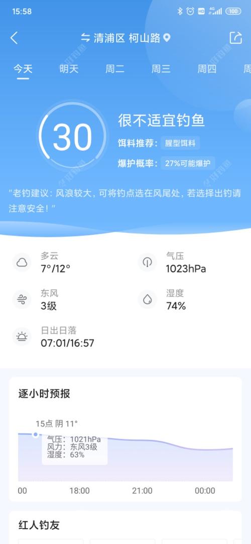 启航小药150使用方法?1启航的天气情况-图3 启航小药150使用方法?1启航的天气情况-图3