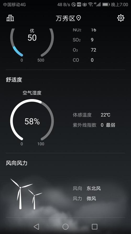 启航小药150使用方法?1启航的天气情况-图2 启航小药150使用方法?1启航的天气情况-图2