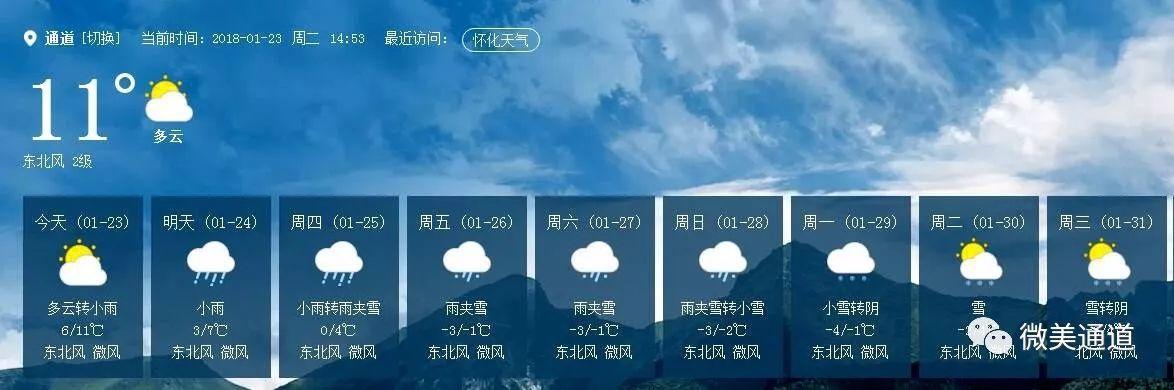 中国哪个城市气温最适宜人类居住?夏天不热冬天不冷?安康燕山的天气情况-图2 中国哪个城市气温最适宜人类居住?夏天不热冬天不冷?安康燕山的天气情况-图2