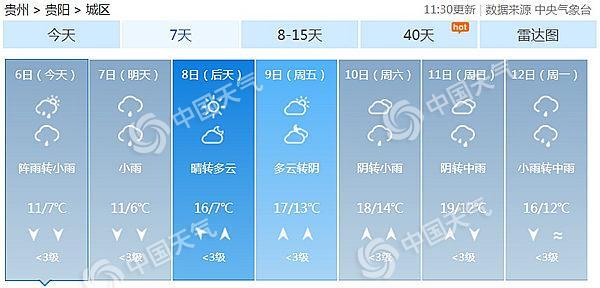 贵阳天气什么时候回暖？贵阳这段时间天气情况