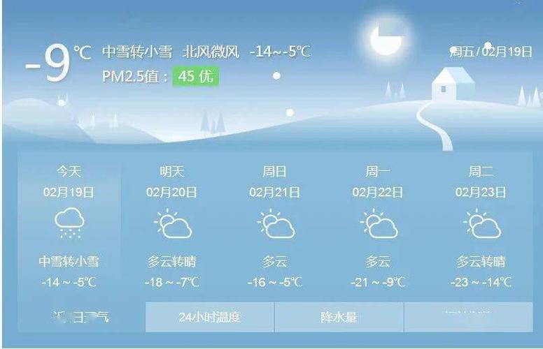 佳木斯11月9号雪休吗?10月佳木斯天气情况-图1 佳木斯11月9号雪休吗?10月佳木斯天气情况-图1