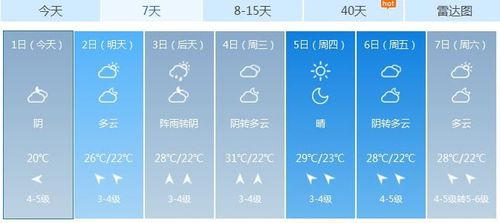 山东四月十二号有雨吗?14号烟台天气情况-图3 山东四月十二号有雨吗?14号烟台天气情况-图3