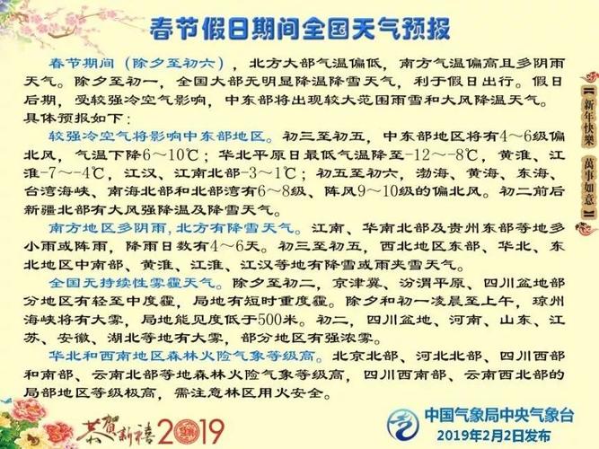 2022春节江苏天气冷吗?春节江苏盐城天气情况-图2 2022春节江苏天气冷吗?春节江苏盐城天气情况-图2
