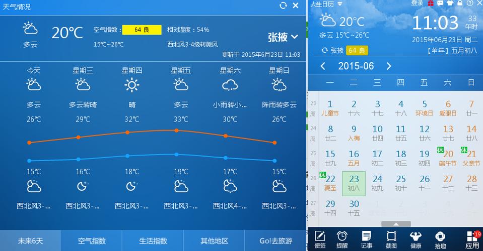 甘肃省张掖地区今年下半年雨水多吗?高邮临泽镇天气情况-图3 甘肃省张掖地区今年下半年雨水多吗?高邮临泽镇天气情况-图3