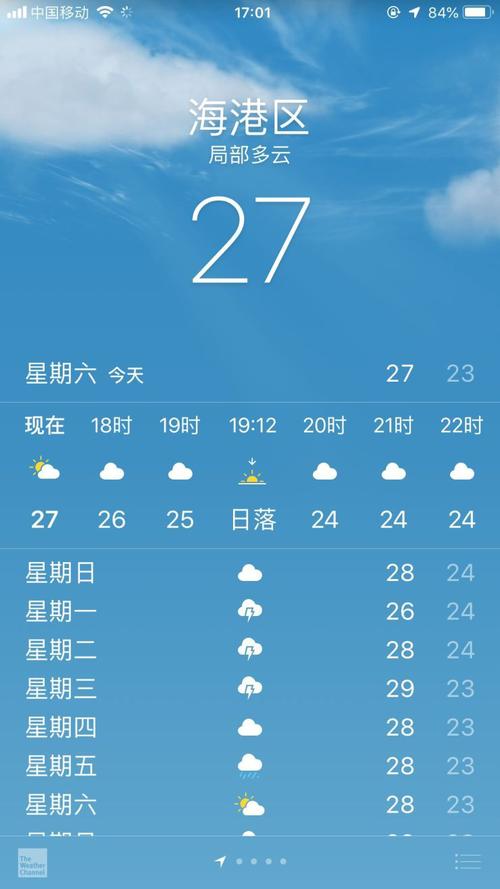 9月19日秦皇岛有雨没2021?明天秦皇岛的天气情况-图3 9月19日秦皇岛有雨没2021?明天秦皇岛的天气情况-图3