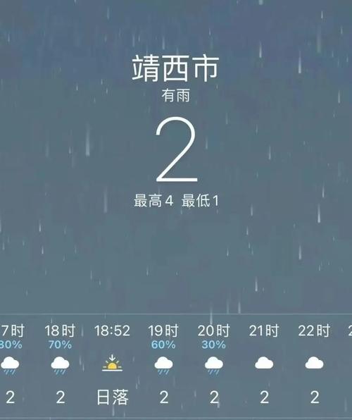靖西气候优缺点？广西晴西天气情况
