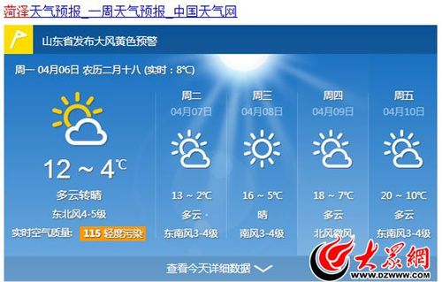 今天菏泽24小时天气?菏泽明天的天气情况-图3 今天菏泽24小时天气?菏泽明天的天气情况-图3