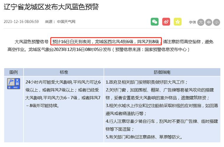 辽宁停止供暖时间2020？北票明天天气情况