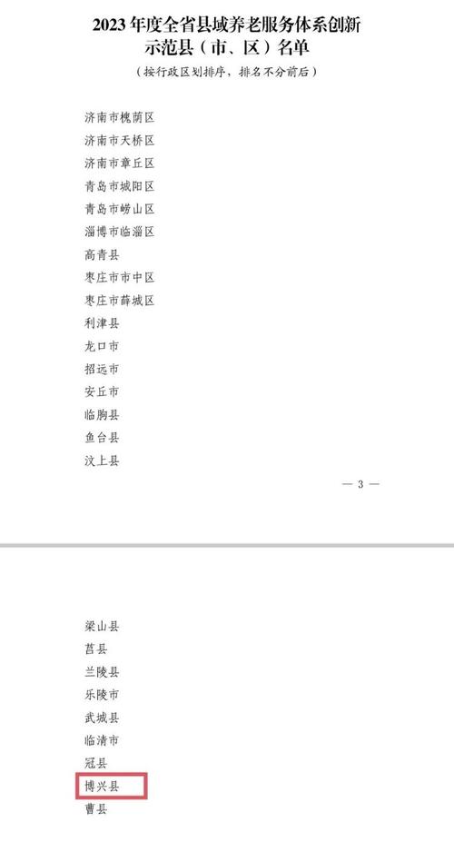 370523身份证是哪里的?山东滨州博兴天气情况-图2 370523身份证是哪里的?山东滨州博兴天气情况-图2