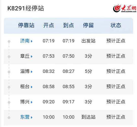370523身份证是哪里的?山东滨州博兴天气情况-图3 370523身份证是哪里的?山东滨州博兴天气情况-图3