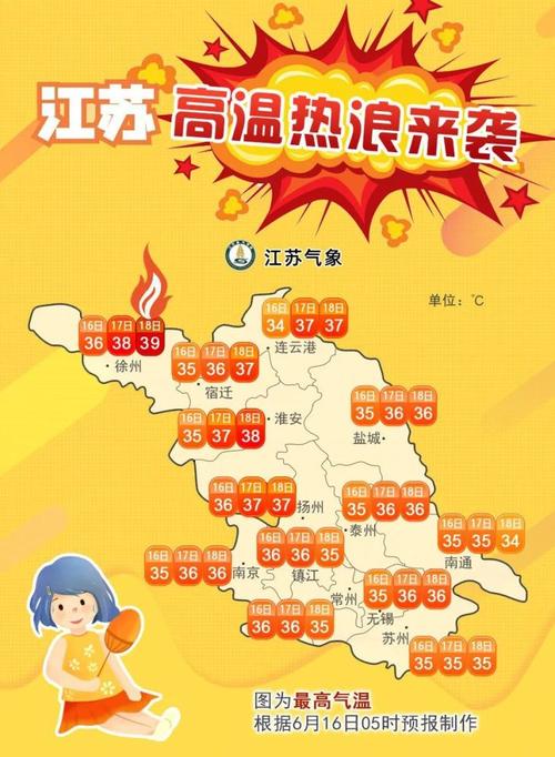江苏常州天气什么时候冷?预测春节常州天气情况-图3 江苏常州天气什么时候冷?预测春节常州天气情况-图3