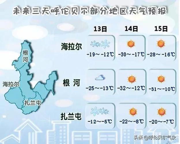 河北人能适当呼伦贝尔的天气吗?呼伦贝尔现在天气情况-图2 河北人能适当呼伦贝尔的天气吗?呼伦贝尔现在天气情况-图2