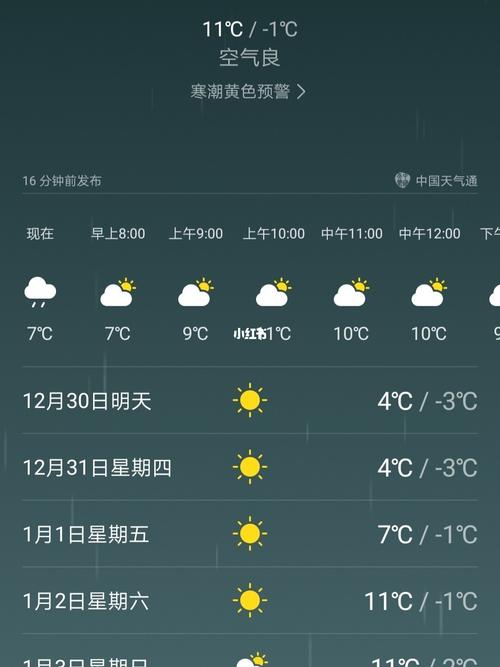 湖南省未来一周的天气预报?最湖南天气情况-图1 湖南省未来一周的天气预报?最湖南天气情况-图1