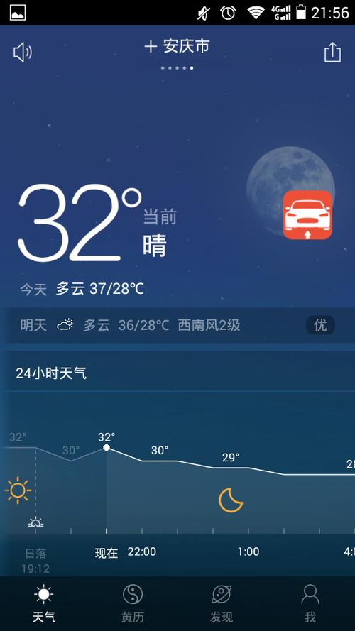 安庆市天气预报15天?安庆今后天气情况-图3 安庆市天气预报15天?安庆今后天气情况-图3