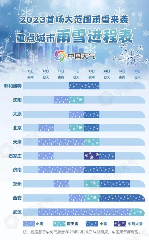 北京天气热去哪玩合适?北京石景山天气情况-图2 北京天气热去哪玩合适?北京石景山天气情况-图2