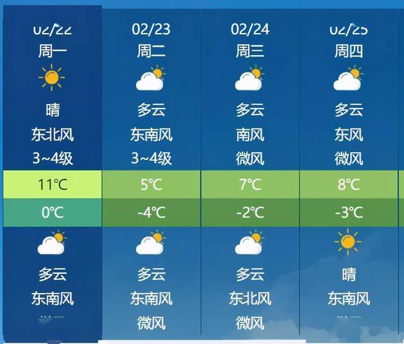 北京天气热去哪玩合适?北京石景山天气情况-图3 北京天气热去哪玩合适?北京石景山天气情况-图3
