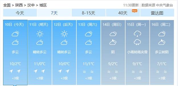 凯里15天气预报?凯里明天的天气情况-图3 凯里15天气预报?凯里明天的天气情况-图3