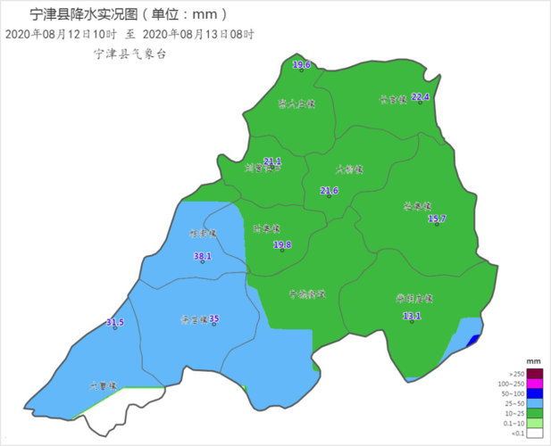 宁津县海拔高度是多少?宁津县天气情况-图3 宁津县海拔高度是多少?宁津县天气情况-图3