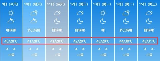 巴音郭楞库尔勒几月份最冷?23日库尔勒天气情况-图2 巴音郭楞库尔勒几月份最冷?23日库尔勒天气情况-图2