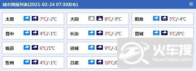 10.6日临汾有雪吗？临汾后天什么天气情况