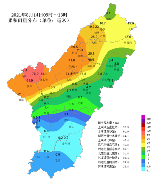 浙江义乌下暴雨会容易积水么？义乌地区近期天气情况