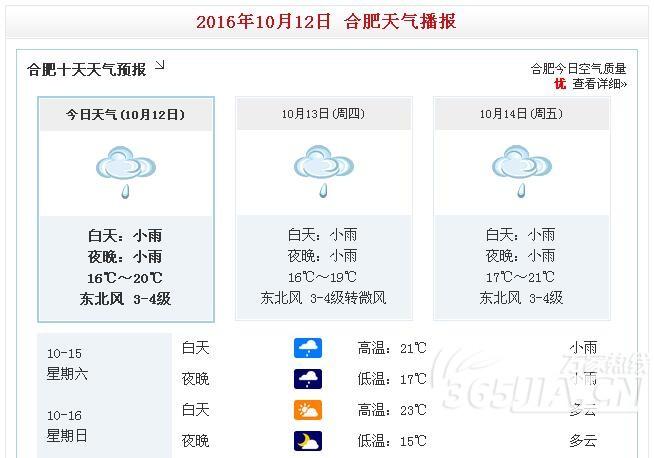 合肥与成都哪个气温高？合肥实际天气情况