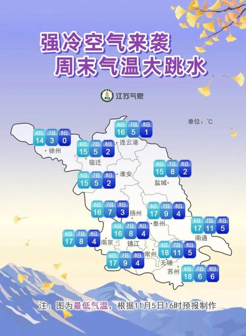 盐城天气什么时候开始转凉?19年盐城天气情况-图3 盐城天气什么时候开始转凉?19年盐城天气情况-图3