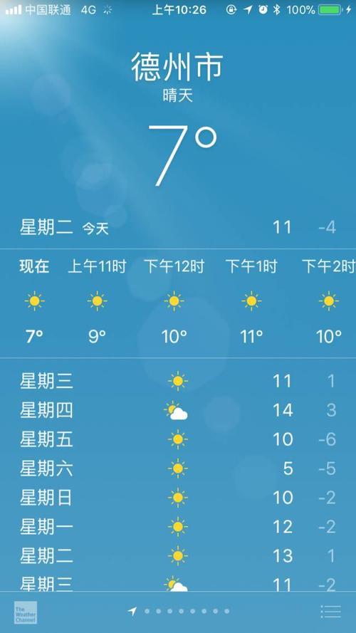 德州的雪化了吗?21号德州天气情况-图3 德州的雪化了吗?21号德州天气情况-图3