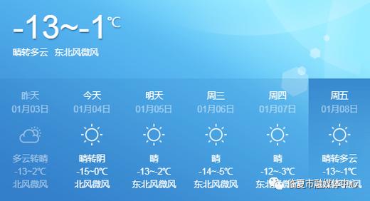 临夏到青海有多少公里?临夏明天的天气情况-图2 临夏到青海有多少公里?临夏明天的天气情况-图2