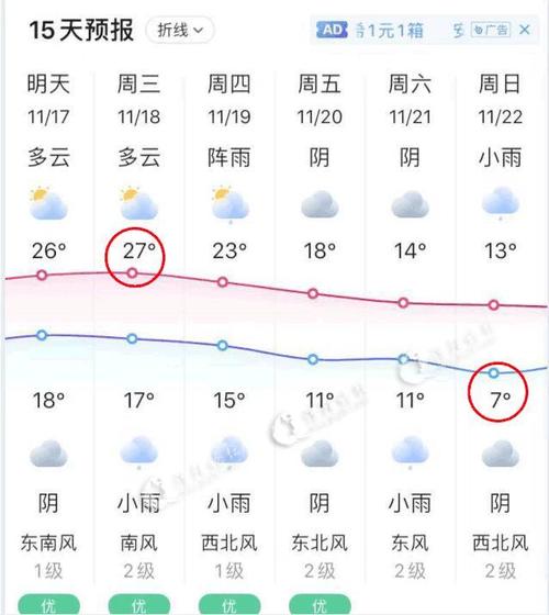 溧阳属于南方还是北方？溧阳最近的天气情况