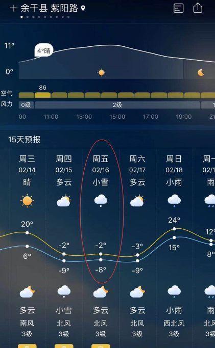 春节气温最高是什么地方？南昌春节期间天气情况