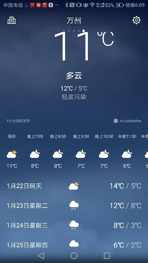 现在万州天气穿什么衣服?重庆万州天气情况-图3 现在万州天气穿什么衣服?重庆万州天气情况-图3