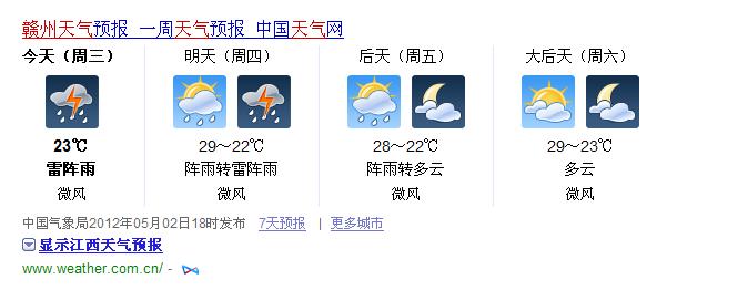 明天赣州的天气怎么样?还会下雨吗?赣州明天什么天气情况-图2 明天赣州的天气怎么样?还会下雨吗?赣州明天什么天气情况-图2