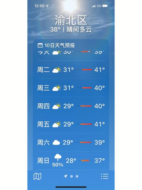 重庆高温有没有可能突然降温?重庆明天天气情况-图1 重庆高温有没有可能突然降温?重庆明天天气情况-图1