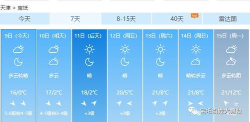 天津宝坻冬天最冷多少度？宝坻明天天气情况