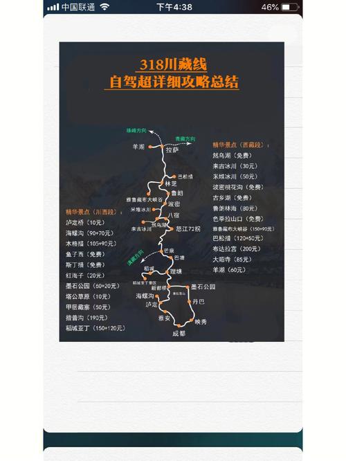 318川藏线8月份冷吗？318川藏线近日天气情况